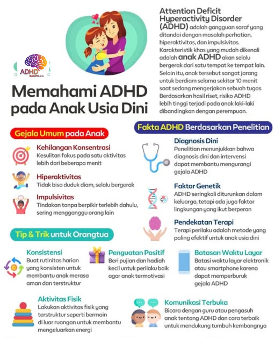 ADHD dan Potensi Bakat Anak yang Perlu Didukung di Kota Pangkal Pinang
