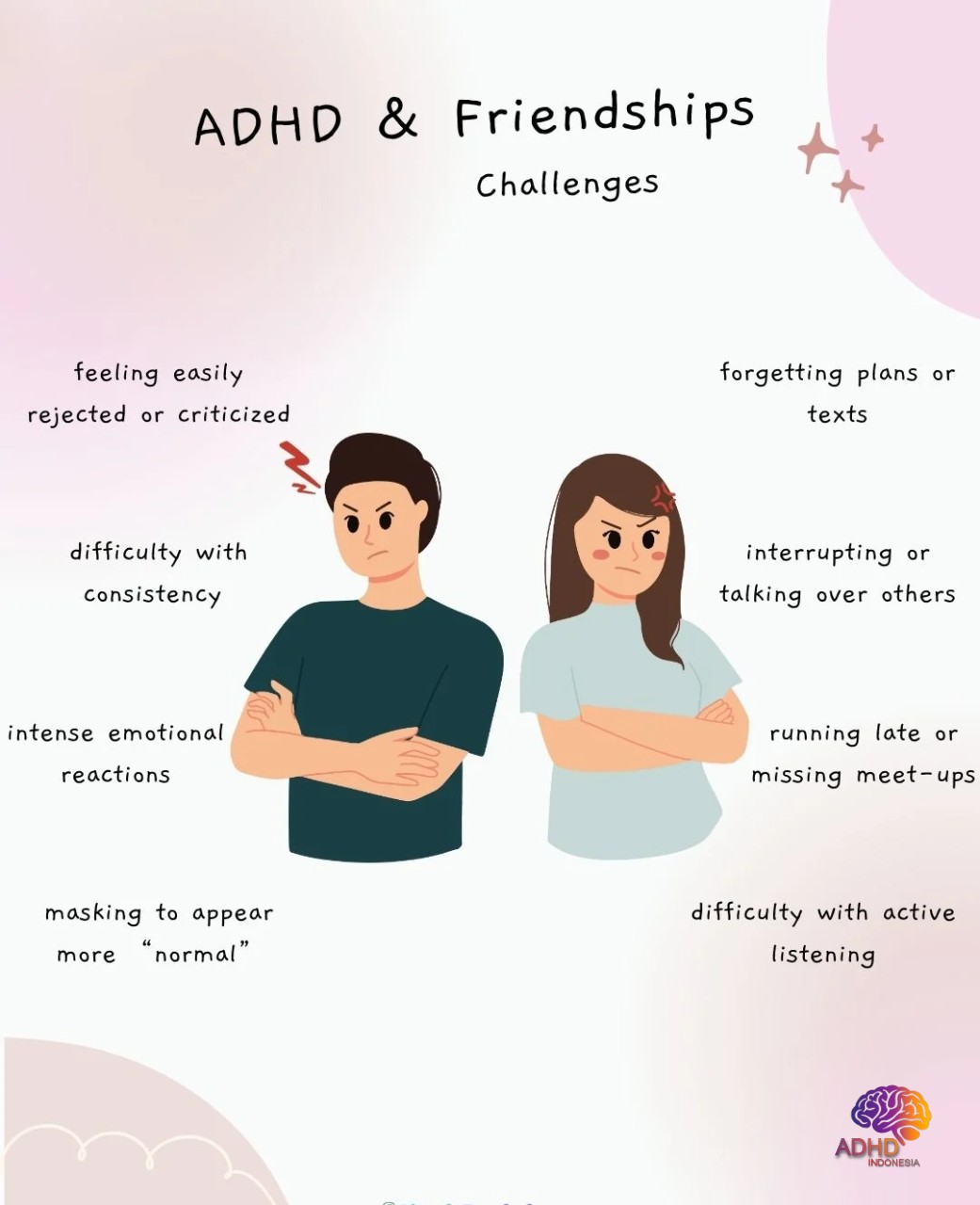 ADHD pada Anak Sekolah: Tantangan dan Pendampingan di Kota Pangkal Pinang