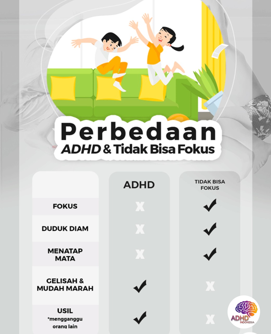 Apa Itu ADHD? Panduan Edukasi untuk Orang Tua di Kota Pangkal Pinang