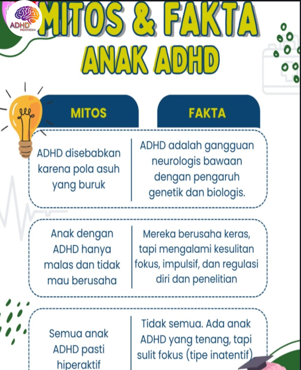 Mitos dan Fakta Seputar ADHD yang Beredar di Kota Pangkal Pinang