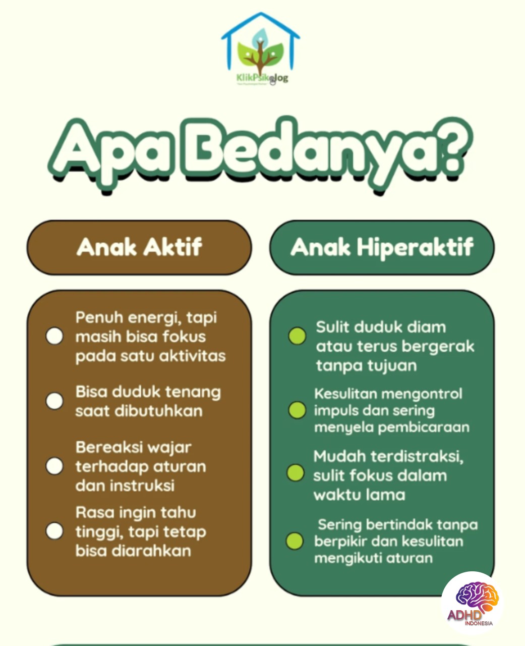 Perbedaan Anak Aktif dan ADHD yang Perlu Dipahami di Kota Pangkal Pinang