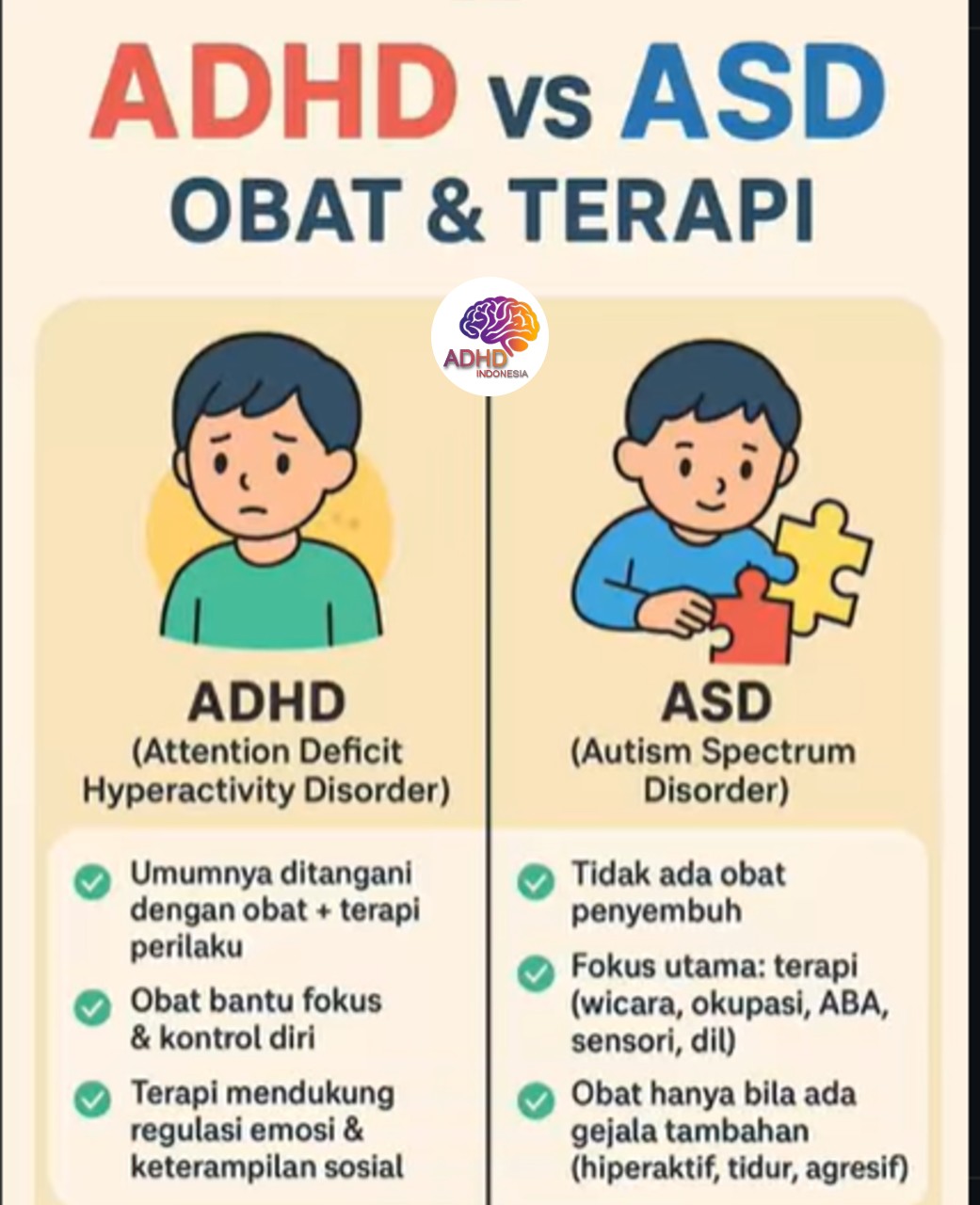 Terapi ADHD: Informasi Awal yang Perlu Diketahui Orang Tua di Kota Pangkal Pinang